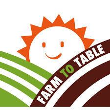 SORAFARM